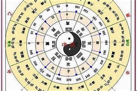 壬戌年五行|壬戌年五行属性是什么 壬戌年生人是什么命